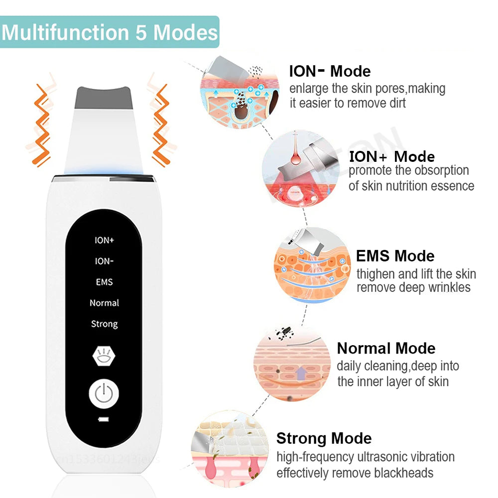 Glammry™ Heated Ultrasonic Skin Scrubber